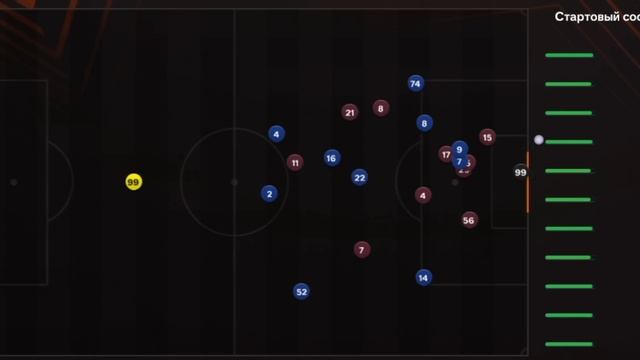 Сможет ЖОЗЕ МОУРИНЬО взять ЛЧ с ПОРТУ ЕЩЕ РАЗ? смотреть онлайн