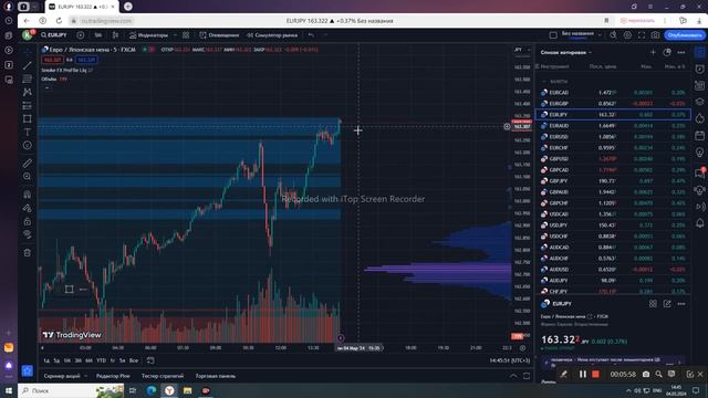 Торгую на бинарных опционах онлайн,без смс и регистра? смотреть онлайн