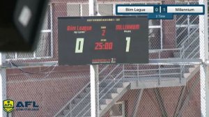 " Кубок Чемпионов Казахстана 6х6" (2021) Biim Legue 2-1 MFC "Millennium"