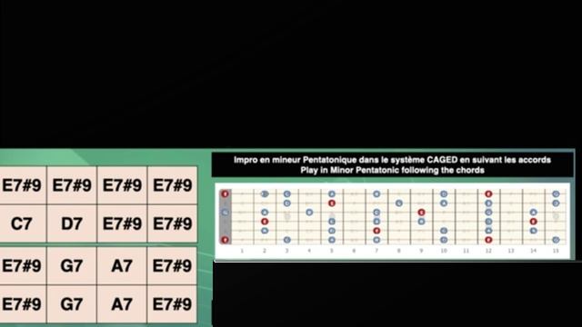 Hendrix Style Blues Rock Backing Track in E
