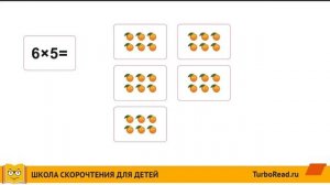 ТАБЛИЦА УМНОЖЕНИЯ ЗА 3 ДНЯ Как навсегда выучить таблицу умножения