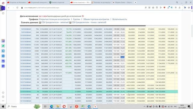 Опционы - Часть 2 - Цена опциона смотреть онлайн