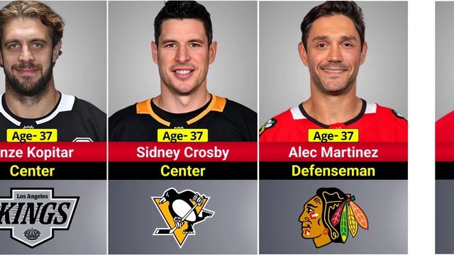 NHL Oldest Active Players | Топ старых игроков НХЛ 2025