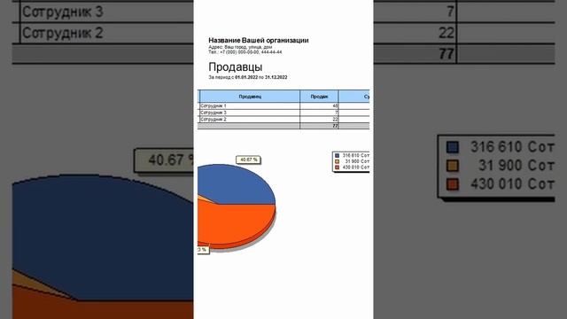 Анализ финансов предприятия смотреть онлайн