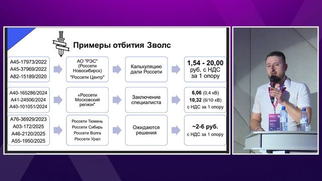 Переломный момент в борьбе с владельцами инфраструктуры, Андрей Медведев (Ордерком) смотреть онлайн