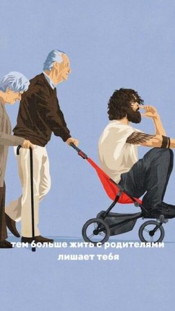 Когда уходить от родителей? #психология #личность