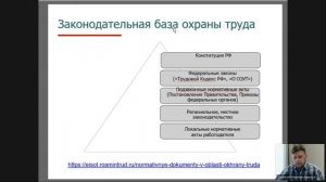 Законодательные основы охраны труда в РФ