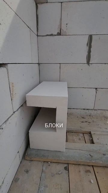 Оконные перемычки в Дакоте из газобетонных блоков #ст?