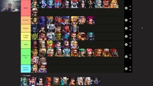 Хроники Хаоса Эра Доминиона: Тир-лист героев с ролью "М