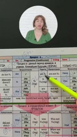 english lessons