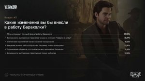 Тарков Новости - ФИКС ПАТЧ С БАГАМИ и СУДЬБА БАРАХОЛКИ
