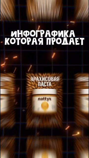 Карточка для маркетплейса.Арахисовая паста смотреть онлайн