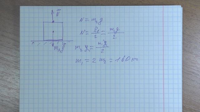0029_Простые механизмы. Блоки. Решение домашних задач.