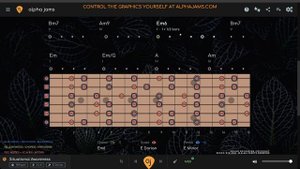 🎸Driving Soul Blues Groove _ Guitar Backing Track in E Minor