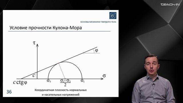 Мирный А.Ю. - Механика грунтов - 5. Основы механики тверд