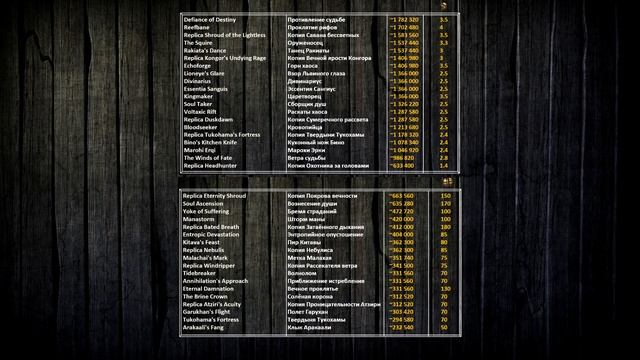 Фарм пыли / упрощённый поиск уников на распыление | PoE 3. смотреть онлайн
