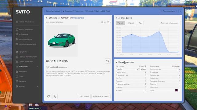 ФИНАЛ! ПУТЬ ДОНАТЕРА в GTA 5 RP - ЗАКРЫЛ ВСЕ ЦЕЛИ на ГТА 5 РП