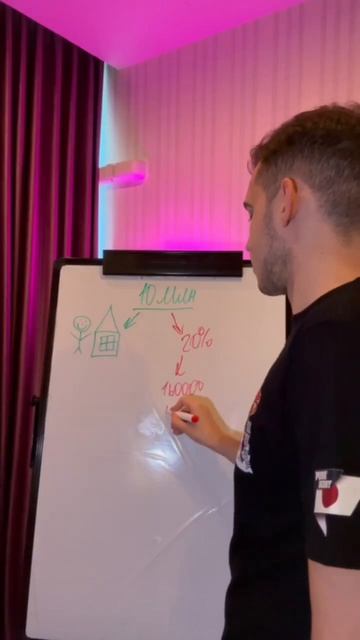 Зачем богатые берут кредиты? смотреть онлайн