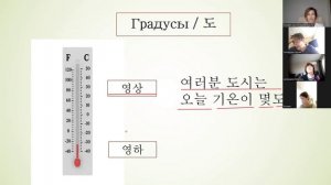Zoom-урок 3 для магистров. Курс 1. Поток 31.