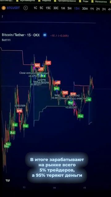 Пора играть в большую игру!!! #shorts смотреть онлайн