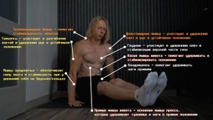Как Научиться Держать Уголок | L-SIT Tutorial