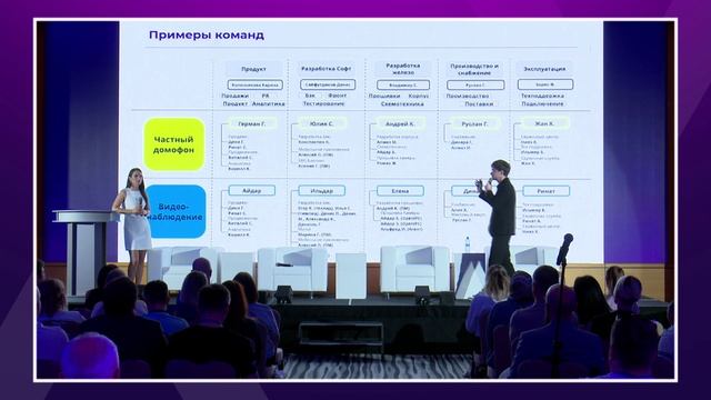 IT vs Commerсe: Вавилонская башня современного мира, Колесникова Карина, Денис Сайфутдинов (Уфанет) смотреть онлайн