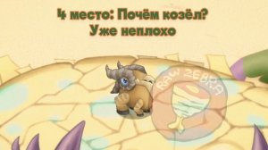 Рейтинг звуков #187. Остров в Погоне (Версия 1) | My Singing Monsters