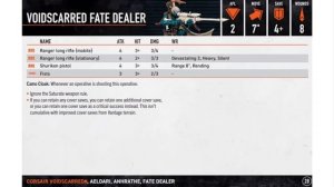 [Kill Team] Corsairs Voidscarred: как играть?