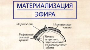⚡ Материализация ЭФИРА в вещество ...