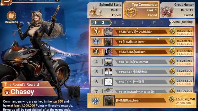 Doomsday Last Survivors. Новый ГК итоги участия смотреть онлайн