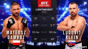 МАТЕУШ ГАМРОТ ПРОТИВ ЛЮДОВИТА КЛЯЙНА ПОЛНЫЙ БОЙ UFC VEGAS 107