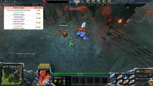 Что Означают Серии Убийств В Доте ? | Фишки Дота 2