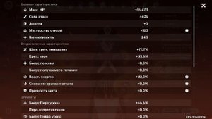 Характеристики, Баннеры и Усиление Ваших Персонажей (?