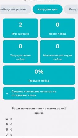 Смотрим статистику часть 1 Словли_игра_в_слова_SIVS99