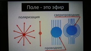 1000001092.mp4 Поле - это эфир