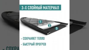 Утеплитель решетки радиатора для Toyota Corolla Fielder (E120), 2000-2