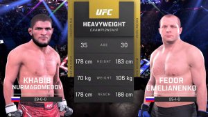 Хабиб Нурмагомедов против Федора Емельяненко Полный бой - UFC 5 Fight Night