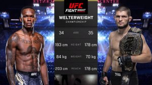 Исраэль Адесанья против Хабиба Нурмагомедова Полный бой - UFC 5