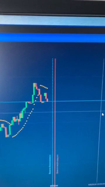 Лёгкий заработок #заработоквинтернете #трейдинг #зара смотреть онлайн