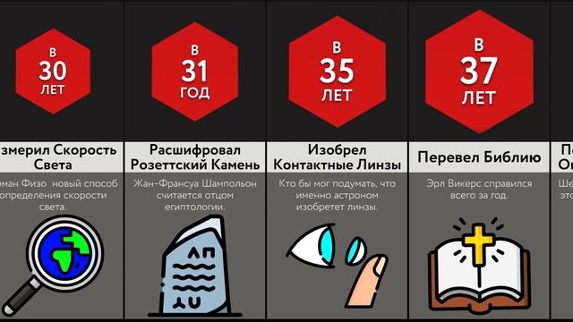 А Чего Добился Ты !