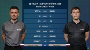 "BetBoom Пул Чемпионов" К. Степанов (K. Stepanov) (RUS) - М. Дуданец (M. Dudanetc) (RUS) 02.06