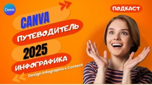 CANVA ПУТЕВОДИТЕЛЬ ОБЗОР ПЛАТФОРМЫ 2025