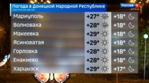 Вести.Донецк на 21.10 от 02.06.2025