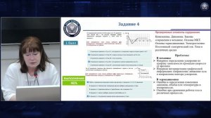 Итоги проведения проверочной работы по физике в 10-х классах