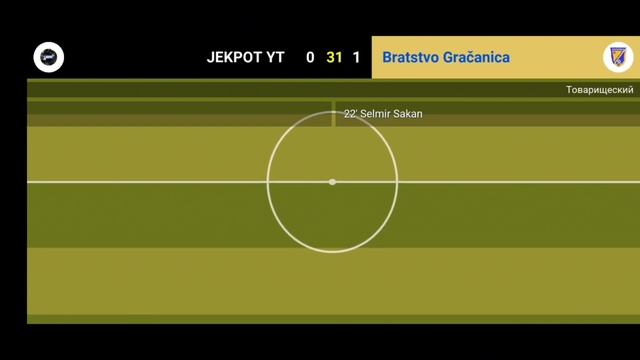 КАРЬЕРА ЗА СВОЙ КЛУБ В WORLD SOCCER CHAMPS (Часть 1) смотреть онлайн