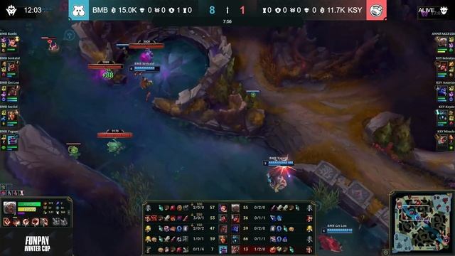 FunPay Winter Cup – Швейцарка, день 2: Бакшиш (Keysie) vs Добрые Хом? смотреть онлайн