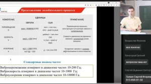 141ВД2_142ВД1 02.06.2025