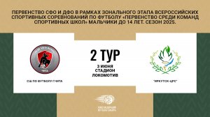 СШ по футболу г.Чита - Иркутск-ЦРС. Первенство СФО и ДФО. Мальчики до 14 лет. Сезон 2025.