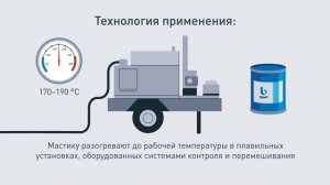 Мастика "Брит" Т 75 для герметизации трещин в асфальтобетоне