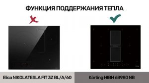 Сравнение варочных панелей с вытяжкой NIKOLATESLA FIT 3Z BL/A/60 ?